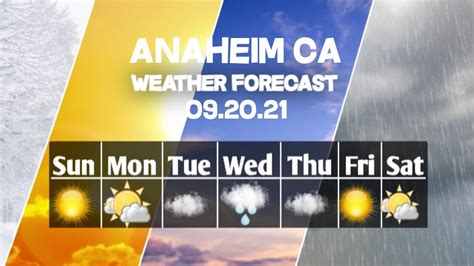 20 day forecast anaheim ca.